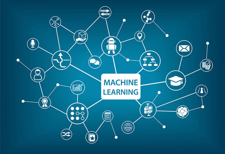 Machine learning - The next big tech since the Internet